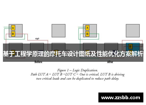 基于工程学原理的摩托车设计图纸及性能优化方案解析
