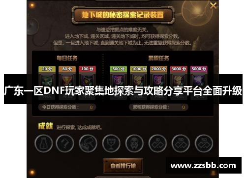 广东一区DNF玩家聚集地探索与攻略分享平台全面升级